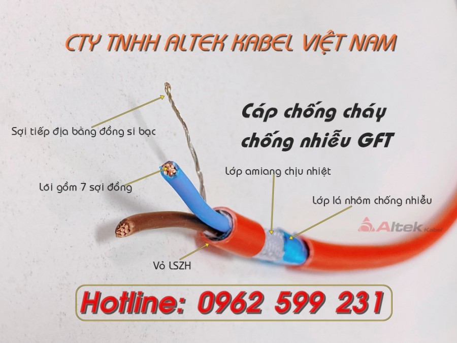 Cáp chống cháy GFT Altek kabel chống nhiễu + amiang-image-2